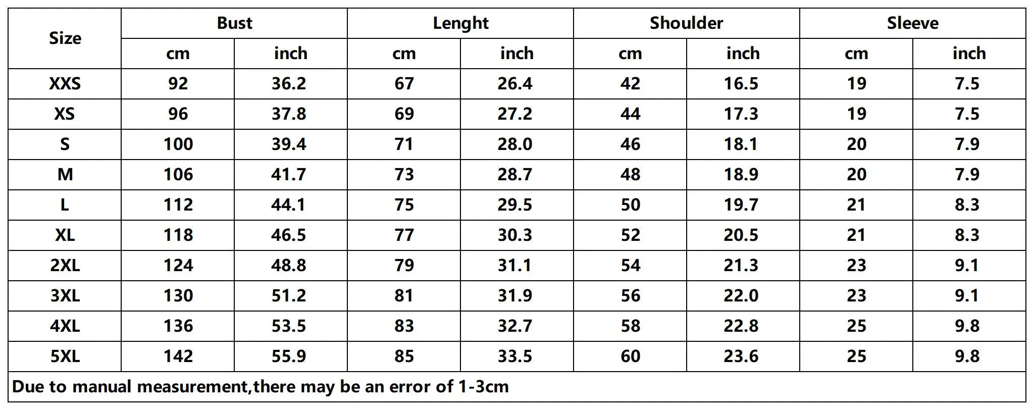 Men's Math Formula Print Graphic T-Shirt